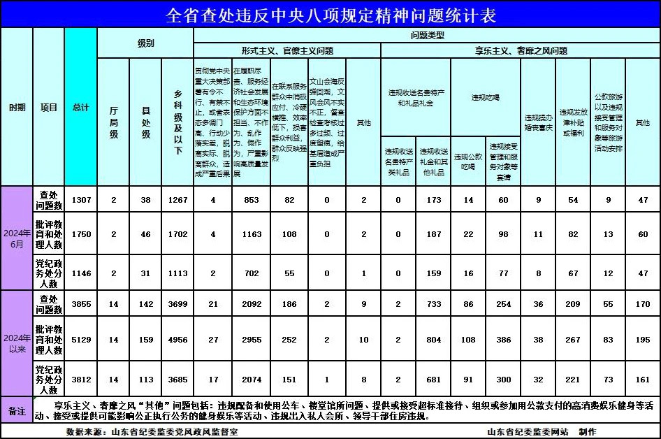 點(diǎn)擊瀏覽下一張